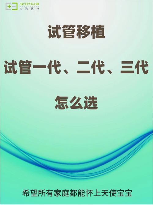 借卵试管代怀微信群(借卵试管代怀微信群,共享生育经验)